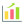 Climatologie